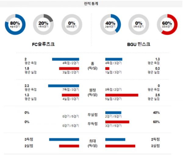 토지노 카지노 검증카지노 카지노커뮤니티 온라인카지노.PNG