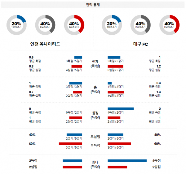 토지노 카지노 검증카지노 카지노커뮤니티 온라인카지노.PNG