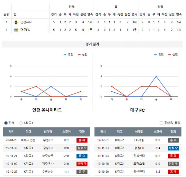 토지노 카지노 검증카지노 카지노커뮤니티 온라인카지노.PNG