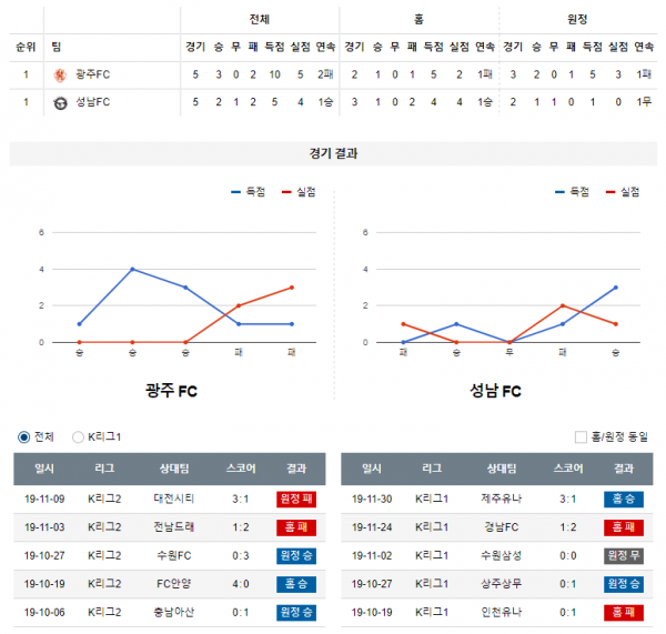 토지노 카지노 검증카지노 카지노커뮤니티 온라인카지노.PNG