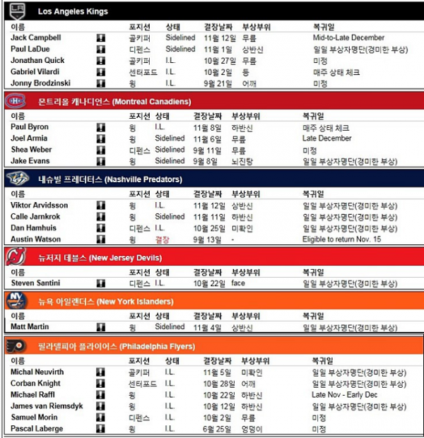 온라인토토-농구토토-농구분석-온라인커뮤니티.png