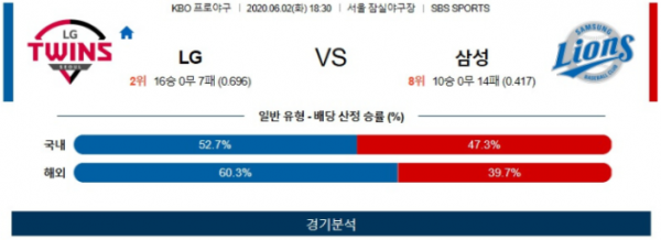 카지노사이트-카지노커뮤니티-온라인카지노-바카라사이트-검증토토.PNG