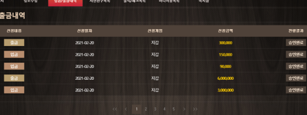 피터졋다.PNG