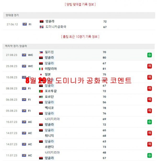 8월 29일 도미니카 공화국 코멘트