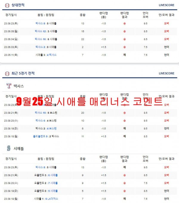 9월25일 시애틀 매리너스 코멘트