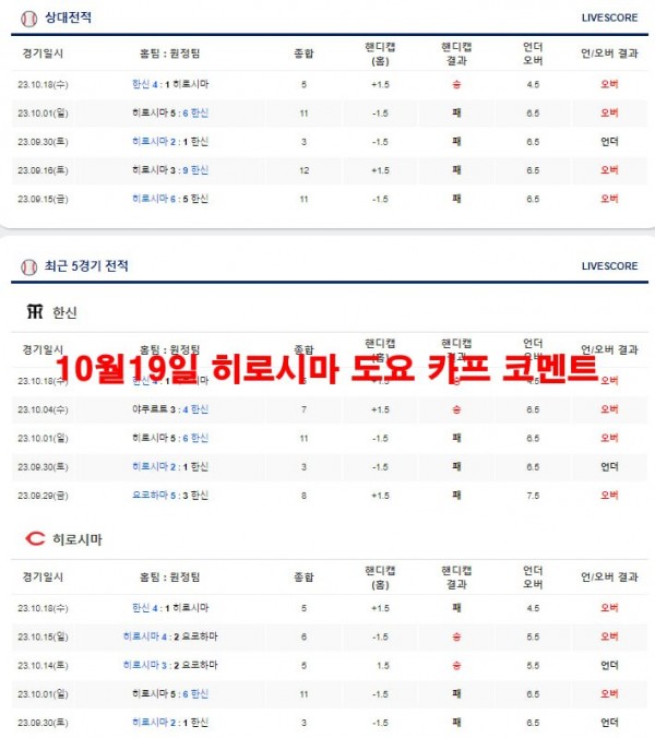 10월19일 히로시마 도요 카프 코멘트