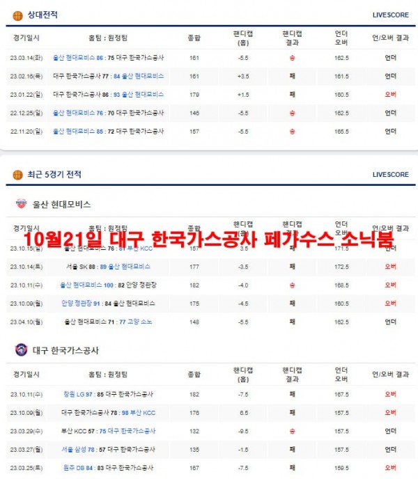 10월21일 대구 한국가스공사 페가수스 소닉붐