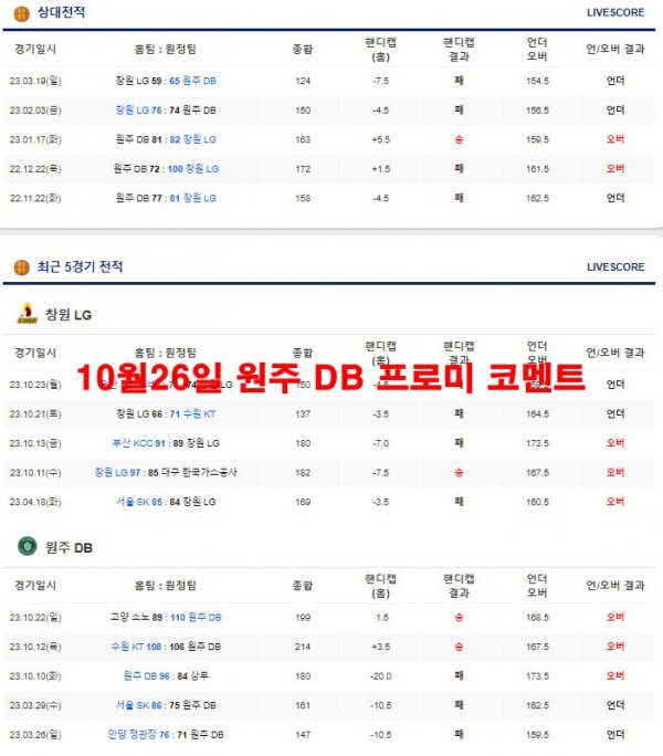 10월26일 원주 DB 프로미 코멘트