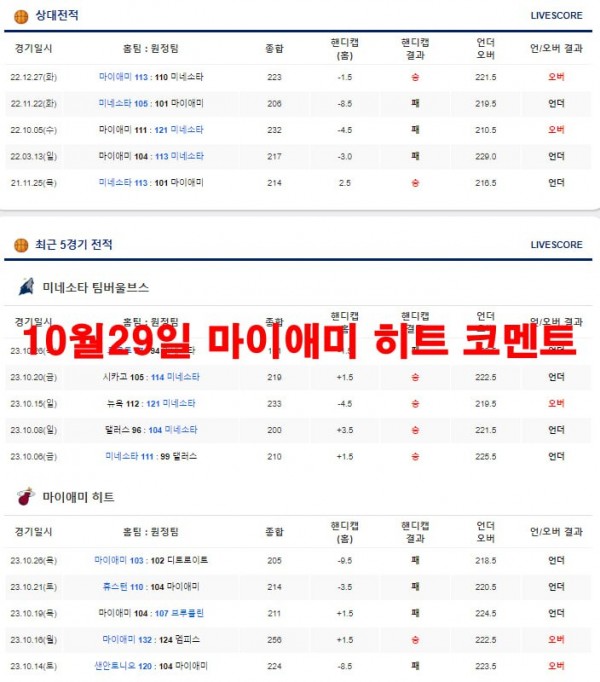 10월29일 마이애미 히트 코멘트