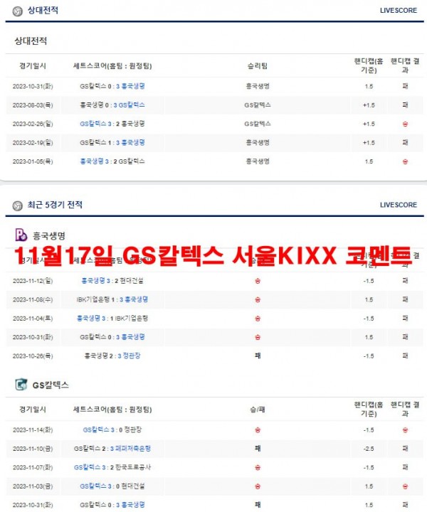 11월17일 GS칼텍스 서울KIXX 코멘트