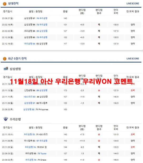 11월18일 아산 우리은행 우리WON 코멘트