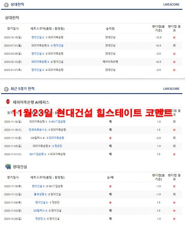 11월23일 현대건설 힐스테이트 코멘트