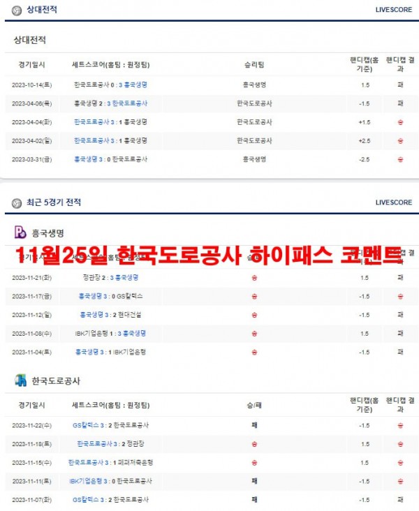 11월25일 한국도로공사 하이패스 코멘트