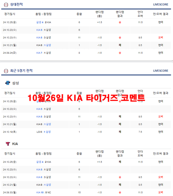 10월26일 KIA 타이거즈 코멘트