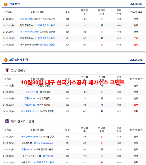 10월30일 대구 한국가스공사 페가수스 코멘트