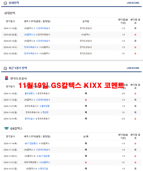 11월19일 GS칼텍스 KIXX 코멘트