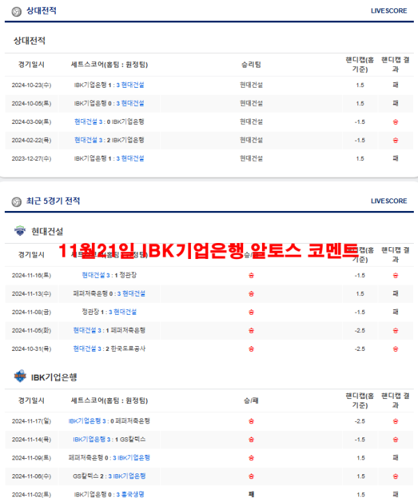 11월21일 IBK기업은행 알토스 코멘트