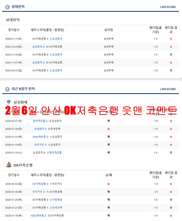 2월6일 안산 OK저축은행 읏맨 코멘트