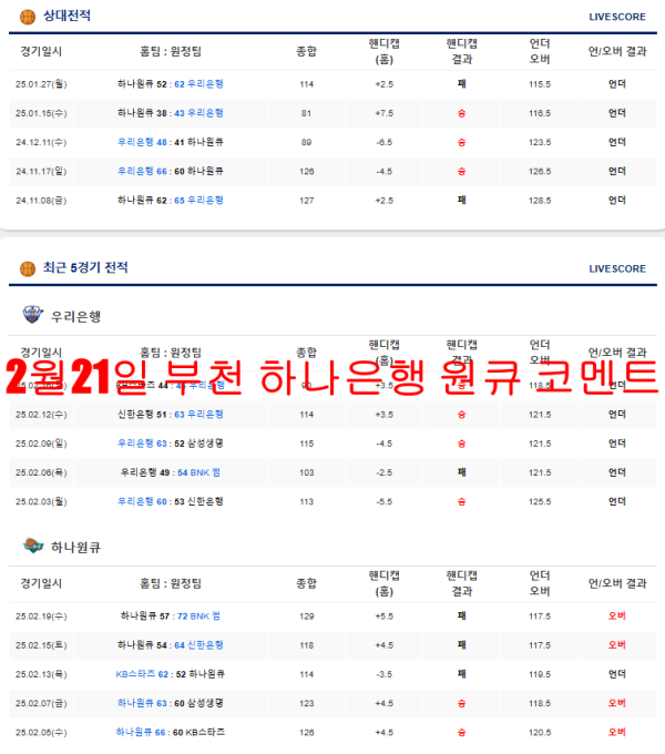 2월21일 부천 하나은행 원큐 코멘트