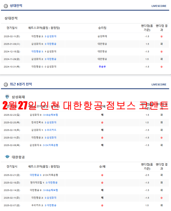 2월27일 인천 대한항공 점보스 코멘트