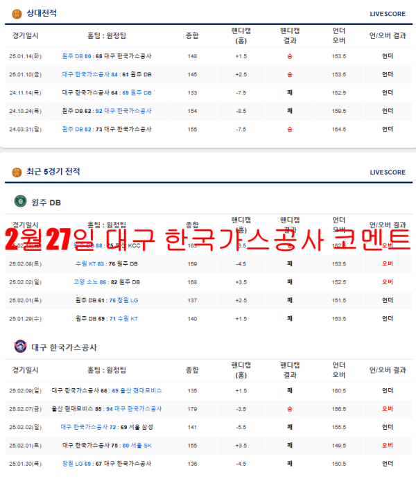 2월27일 대구 한국가스공사 코멘트