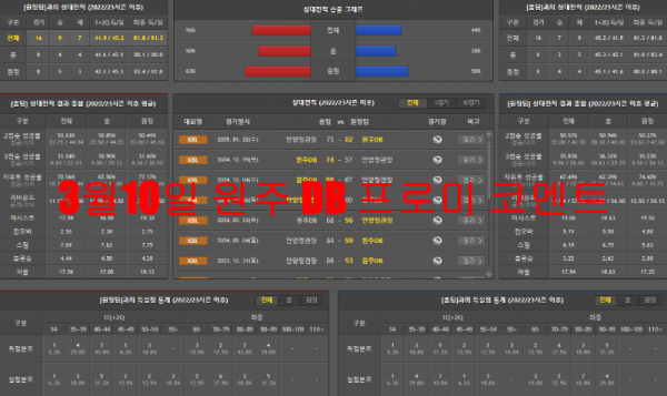 3월10일 원주 DB 프로미 코멘트